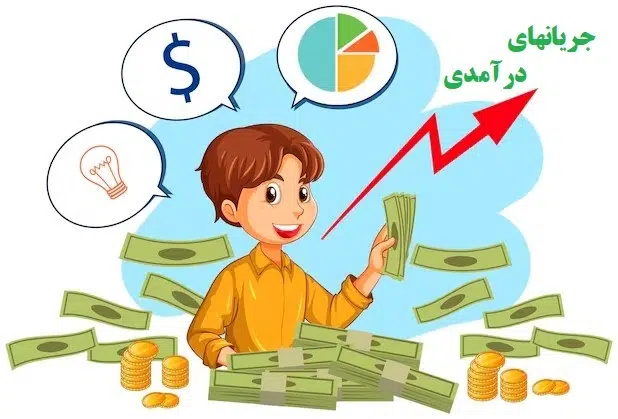 جریان های درامدی