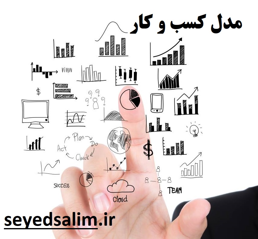 مدل کسب و کار