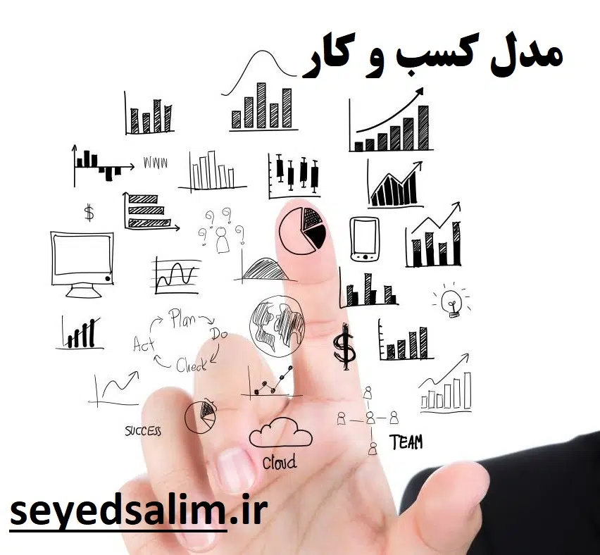 مدل کسب و کار
