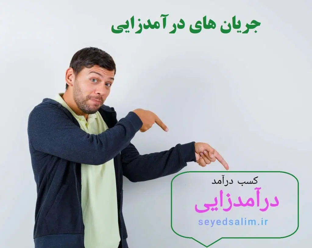 درآمدزایی